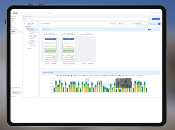 Gestión de Energía
